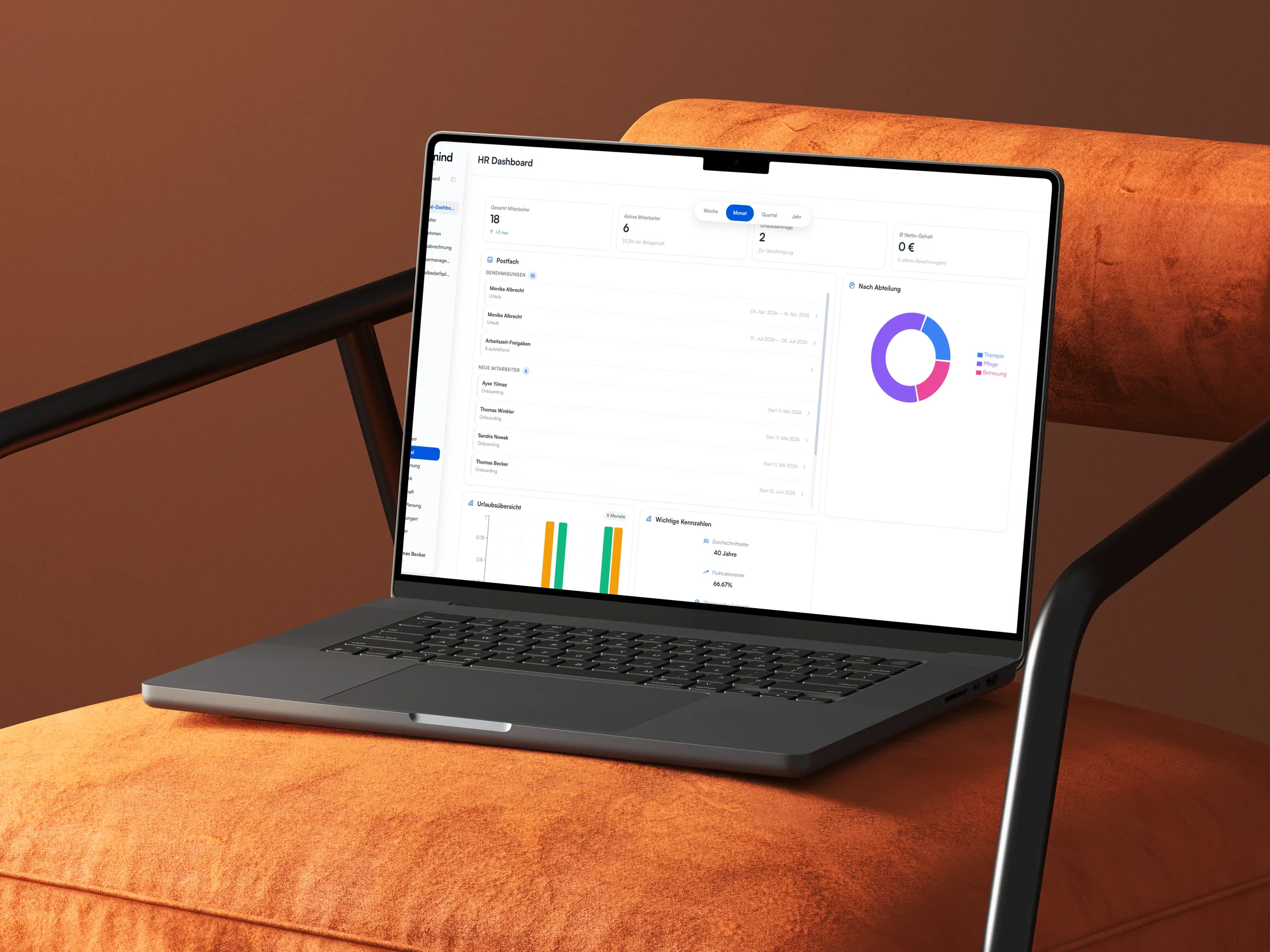 Personal-Dashboard auf einem Notebook